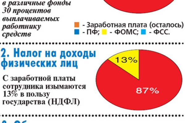Кракен ссылка москва