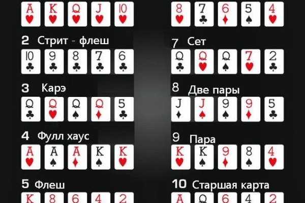 Кракен площадка что это