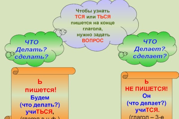Ссылка на сайт гидра в тор браузере