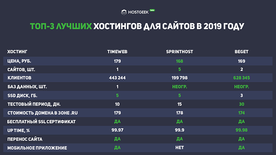Кракен сайт нарк